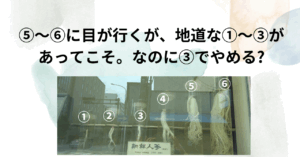 京都太陽行政書士事務所 努力は目に見えない時間が長い