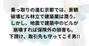 京都太陽行政書士事務所 下請け、取引先も守っていますか